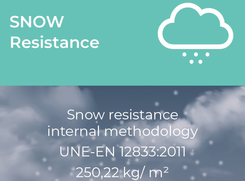snow_resistance