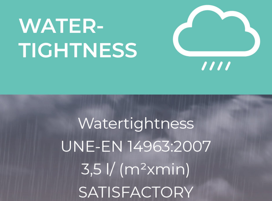 water_tightness