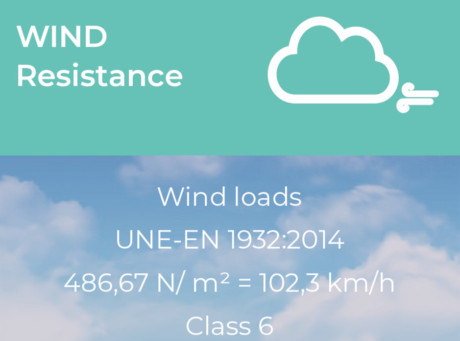 wind_resistance